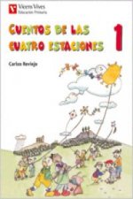 Cuentos de las cuatro estaciones, 1 Educación Primaria