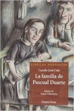 La familia de Pascual Duarte, ESO. Material auxiliar