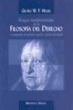 Rasgos fundamentales de la filosofía del derecho o compendio de derecho natural y ciencia del estado