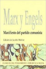 Manifiesto del partido cominista