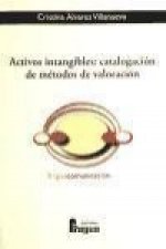Activos intangibles : catalogación de métodos de valoración