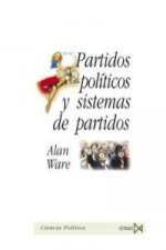 Partidos políticos y sistemas de partidos