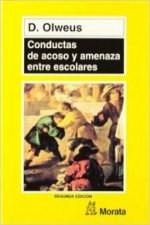 Conductas de acoso y amenazas entre escolares