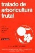 La ecología del árbol frutal