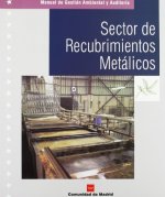 Sector de recubrimientos metálicos