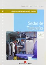 Sector de tintorerías