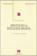 Efectos de la educación infantil : informe del 