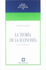 La teoría de la economía