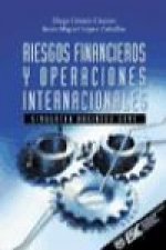 Riesgos financieros