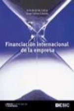 Financiación internacional de la empresa