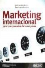 Marketing internacional para la expansión de la empresa