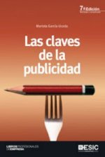 Las claves de la publicidad