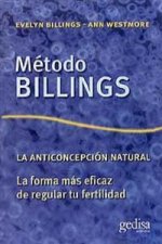 Método Billings de anticoncepción
