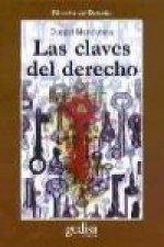 Las claves del derecho