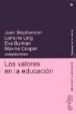 Los valores de la educación