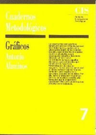 Gráficos