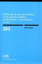 El estado de las autonomías en la opinión pública : preferencias, conocimiento y voto