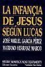 La infancia de Jesús según Lucas