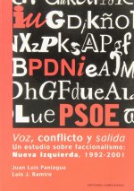 Voz, conflicto y salida : un estudio sobre faccionalismo: Nueva Izquierda, 1992-2001