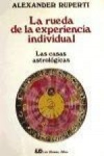 Rueda de la experiencia indivisual, la