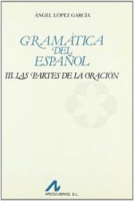 Las partes de la oración