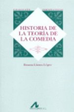 Historia de la teoría de la comedia