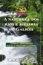 A natureza dos ríos e ribeiras de Galicia