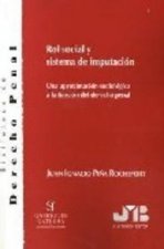 Rol social y sistema de imputación