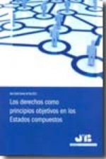 Los derechos como principios objetivos en los estados compuestos