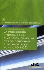 La proyección interna de la dimensión objetiva de los derechos fundamentales : el art. 10.1 CE