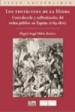 Los tentáculos de la Hidra