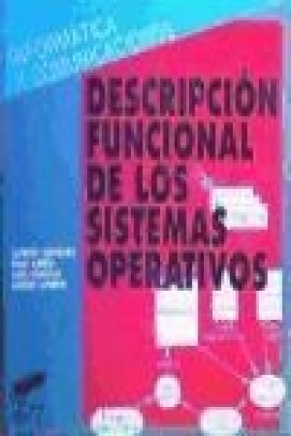 Descripción funcional de los sistemas operativos