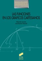 Las funciones en los gráficos cartesianos
