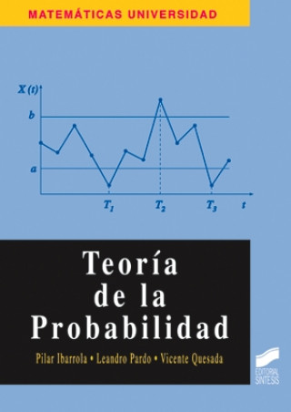 Teoría de la probabilidad