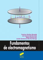 Fundamentos de electromagnetismo