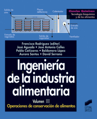 Operaciones de conservación de alimentos