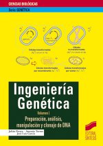 Preparación, análisis, manipulación y clonaje de DNA