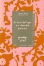 La teoría de Piaget y la educación preescolar