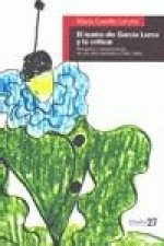 El teatro de García Lorca y la crítica : recepción y metamorfosis de una obra dramática (1920-1960)