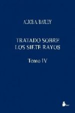 La curación esotérica