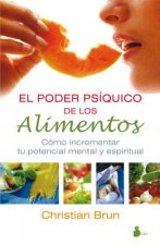 El poder psíquico de los alimentos