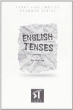 English tense front line English