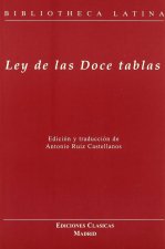 La Ley de las Doce Tablas = Lex duodecim tabularum