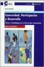 Comunidad, participación y desarrollo