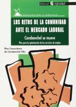 Los retos de la comunidad ante el mercado laboral : Carabanchel se mueve. Plan para la optimización del empleo