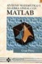 Análisis matemático y algebra lineal de Matlab