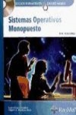 Sistemas operativos monopuesto
