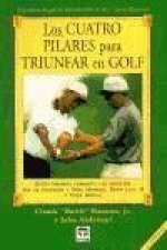 Los cuatro pilares para triunfar en golf
