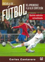 Escuela de fútbol, del aprendizaje a la alta competición