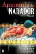 Anatomía del nadador